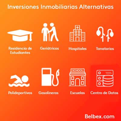 Inversiones Inmobiliarias Alternativas, Dotacional, Edificios Dotacionales en Madrid