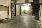 Retail for sale at Calle Eduardo Requenas, 12, Puente de Vallecas, Madrid, 28018 with road surface, flooring, floor, alley, road, city, tints and shades, concrete, monochrome and street around