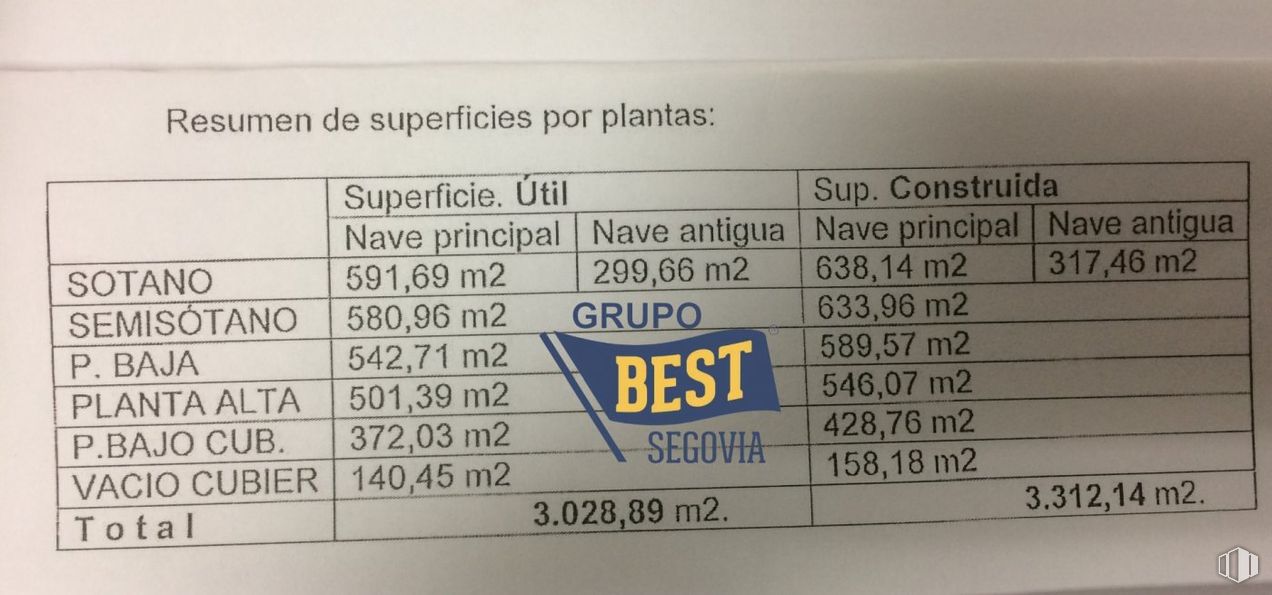 Nave en venta en Polígono El Cerro, Segovia, 40006 con fuente, rectángulo, azul eléctrico, evento, número y etiqueta alrededor